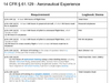 Essential Commercial Pilot Logbook Checklist: A Quick Guide to 61.129