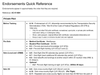 Simplify Your Flight Training with the Logbook Endorsements Quick Reference Guide